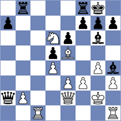 Funderburg - Leon (Chess.com INT, 2020)
