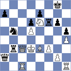 Muhammad Shahzeb - Starozhilov (chess.com INT, 2023)