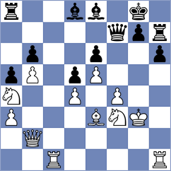 Alekhine - Capablanca (Netherlands, 1938)