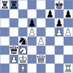 Bartel - Moroni (chess.com INT, 2024)