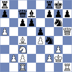 Demin - Midy (chess.com INT, 2023)