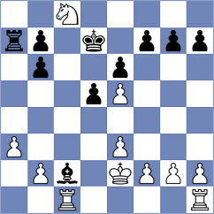 Bongo Akanga Ndjila - Akshat (chess.com INT, 2021)