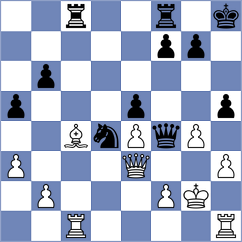 Waldhausen Gordon - Alekseev (chess.com INT, 2024)
