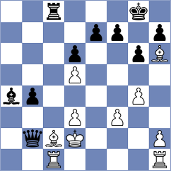 Tsukerman - Faizulaev (chess.com INT, 2021)