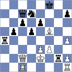 Karas - Yanchenko (chess.com INT, 2024)