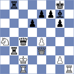 Zhang - Makaraci (chess.com INT, 2023)
