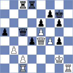 Lenoir Ibacache - Hrebenshchykova (chess.com INT, 2024)