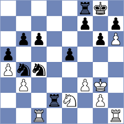 Shishkov - Harshal (chess.com INT, 2023)