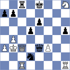 Radzhabov - Mazurkiewicz (chess.com INT, 2023)