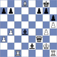 Rizzo - Korchmar (chess.com INT, 2023)