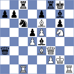 Brokken - Bodnaruk (chess.com INT, 2023)