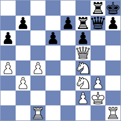 Kovacs - Jimenez Fernandez (chess.com INT, 2023)