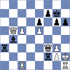 Gorozhanin - Urkedal (Chess.com INT, 2018)