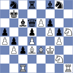 Hernandez Santos - Maisuradze (chess.com INT, 2023)