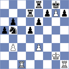 Principe - Mindlin (chess.com INT, 2023)