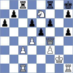 Alexanian - Okike (chess.com INT, 2024)