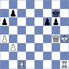 Niemann - Steinberg (chess.com INT, 2024)