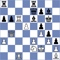 Manolache - Griggs (Chess.com INT, 2015)