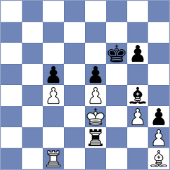 Klenburg - Onischuk (chess.com INT, 2022)