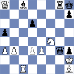 Albuquerque Junior - Spiric (chess.com INT, 2021)