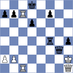 Matveeva - Vovk (Chess.com INT, 2021)