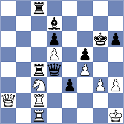 Stojkovska - Boshra (Chess.com INT, 2020)