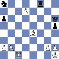 Sharma - Loebler (chess.com INT, 2023)