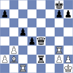 Klukin - Annaberdiev (chess.com INT, 2024)