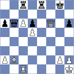 Khodabandeh - Guzman Lozano (chess.com INT, 2024)