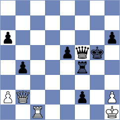 Loxine - Gelman (Chess.com INT, 2019)