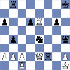 Jakubowski - Arakhamia Grant (Chess.com INT, 2021)