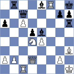 Quinonez Centeno - Hernandez Jimenez (Chess.com INT, 2020)
