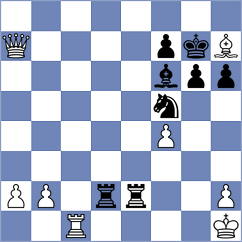 Nechitaylo - Lewicki (chess.com INT, 2024)