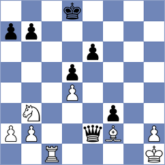 Piliczewski - Senft (Chess.com INT, 2021)