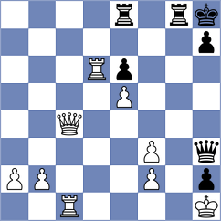 Zhigalko - Pinero (chess.com INT, 2024)