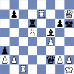 Kadam - Diakonova (chess.com INT, 2021)
