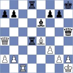 Vaidya - Rodchenkov (Chess.com INT, 2021)