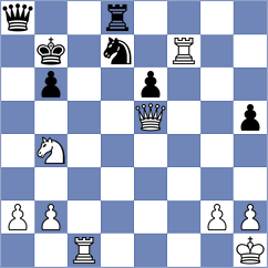 Brodsky - Nilsen (chess.com INT, 2024)