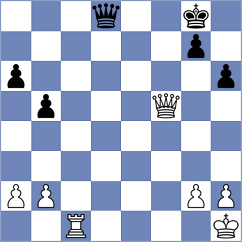 Chabris - Palao (chess.com INT, 2024)