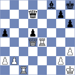 Blomqvist - Grover (chess.com INT, 2023)