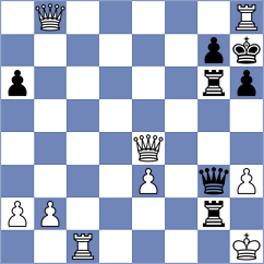 Osmak - Vakhlamov (chess.com INT, 2021)