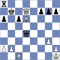 Garcia Fuentes - Quirke (chess.com INT, 2021)