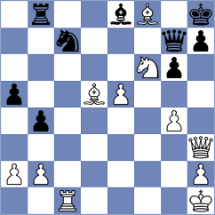 Henriquez Villagra - Arabidze (chess.com INT, 2024)