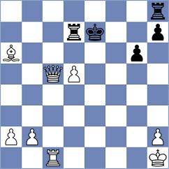 Khalikov - Stanisz (chess.com INT, 2023)