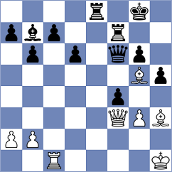 Rohith - Veljanoski (chess.com INT, 2024)
