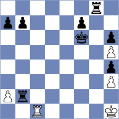 Smirnov - Sakun (chess.com INT, 2024)