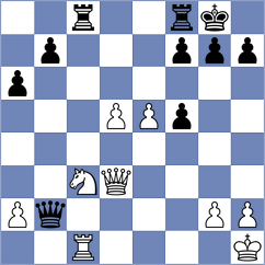 Voroshilov - Zubarev (chess.com INT, 2023)