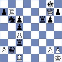 Sitnic - Gomes (Chess.com INT, 2020)