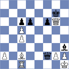 Terletsky - Sandager (Chess.com INT, 2018)