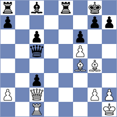 Willathgamuwa - Antonio (Chess.com INT, 2021)